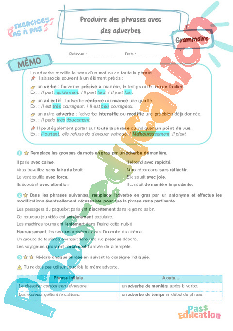 Cours et exercice : Produire des phrases avec des adverbes : 5ème