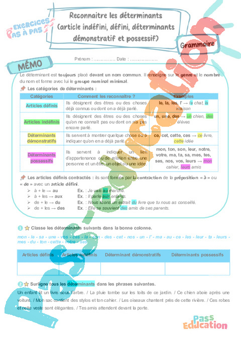 Cours et exercice : Reconnaitre les déterminants (article indéfini, défini, déterminants démonstratif et possessif) : 5ème