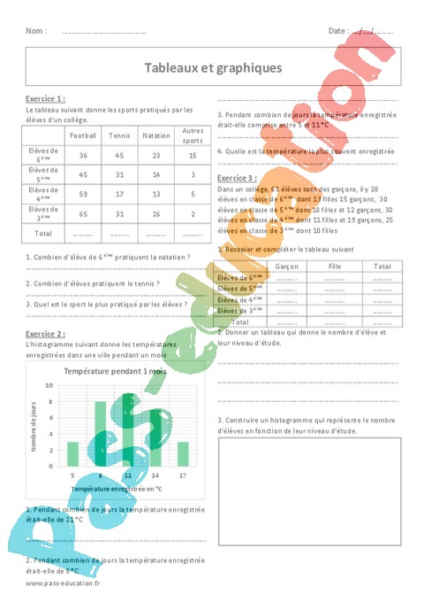 Graphiques 6eme Cycle 3 Exercices Cours Evaluation Revision