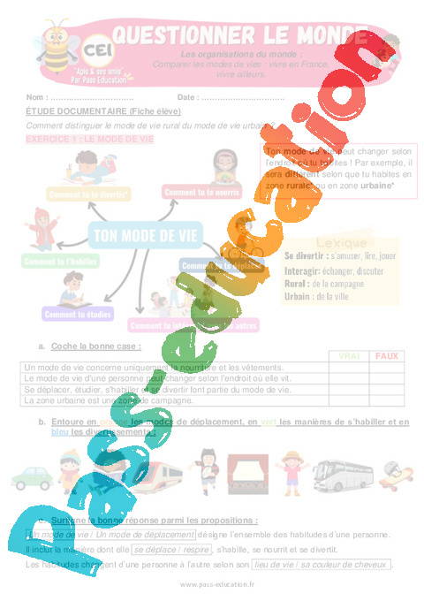 Leçon, exercice et évaluation :<br/> Habiter en France : CE1