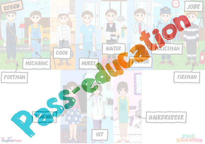 Leçon, exercice et évaluation :<br/> Job / Shop - Anglais : GS - Grande Section