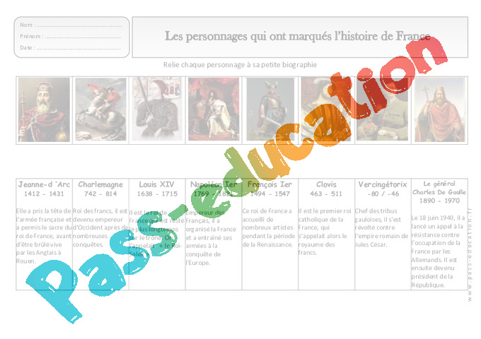 Leçon, exercice et évaluation :<br/> L'histoire de France : CE1