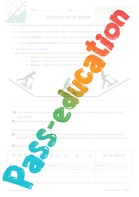 Cours et exercice : Le mouvement : 6ème