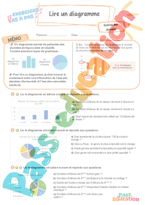 Leçon, exercice et évaluation :<br/> Lire un diagramme : CM2