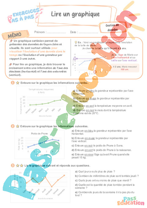 Leçon, exercice et évaluation :<br/> Lire un graphique : CM2