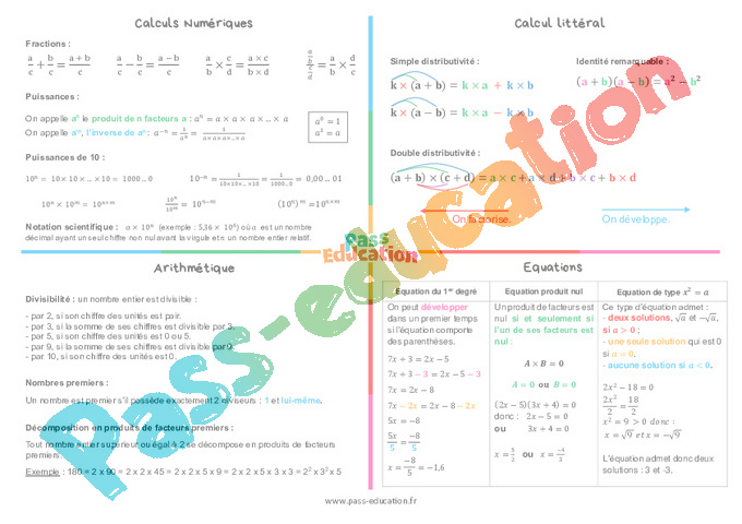 Cours et exercice : Mini Brevet Maths : 3ème