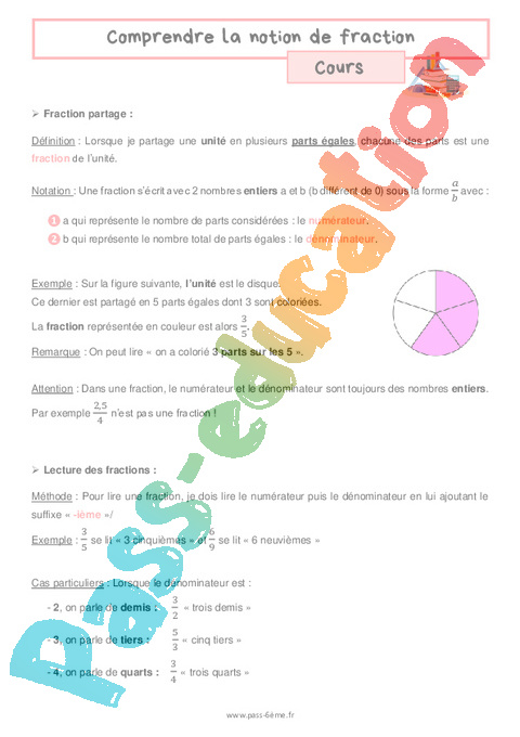 Cours et exercice : Notion de fractions : 6ème