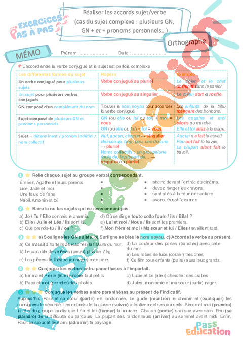 Cours et exercice : Réaliser les accords sujet verbe : 6ème
