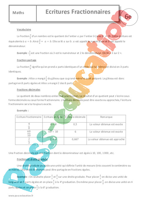 Cours et exercice : Révisions fractions : 6ème