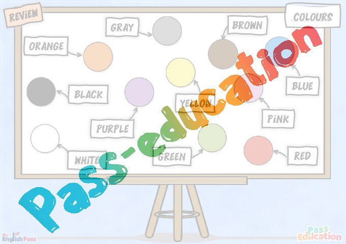Leçon, exercice et évaluation :<br/> School - Anglais : CE2