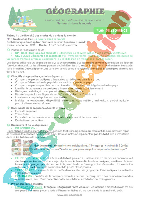 Leçon, exercice et évaluation :<br/> Se nourrir : CM1