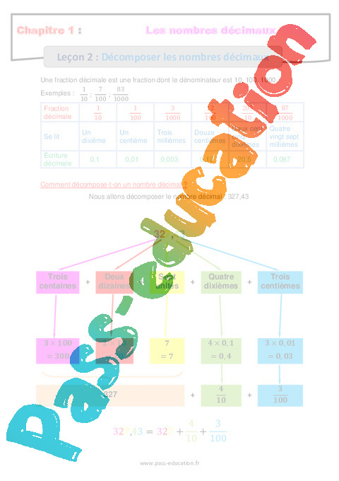 Séquence - Fiche de préparation Décomposer des nombres décimaux : 6ème