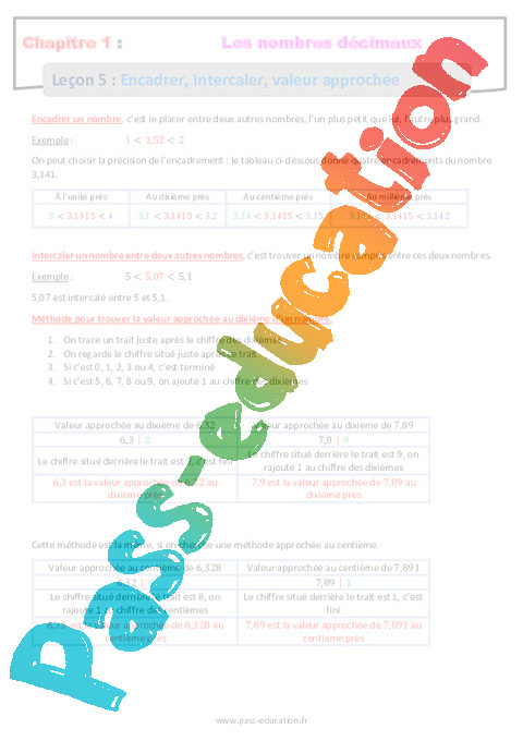 Séquence - Fiche de préparation Encadrer, intercaler, valeurs approchées : 6ème
