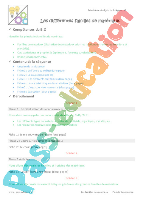 Séquence - Fiche de préparation Familles de matériaux : 6ème