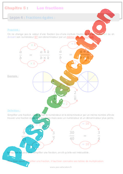 Séquence - Fiche de préparation Fractions égales Produit en croix : 6ème