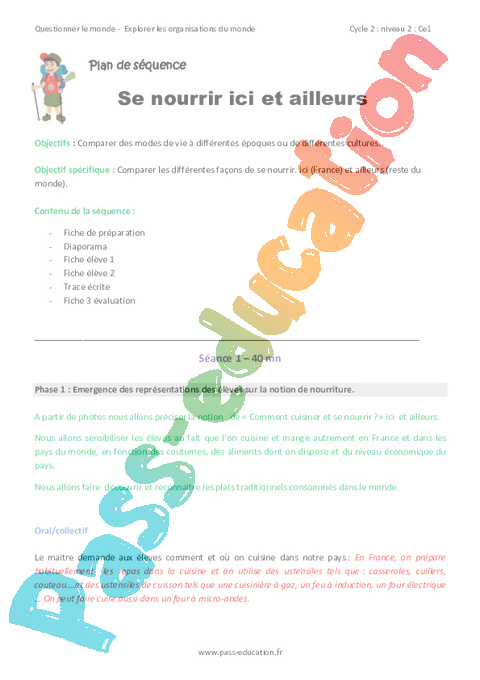Séquence - Fiche de préparation Habiter en France : CE1
