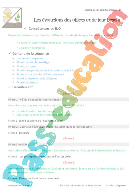 Séquence - Fiche de préparation L'évolution des objets techniques : 6ème