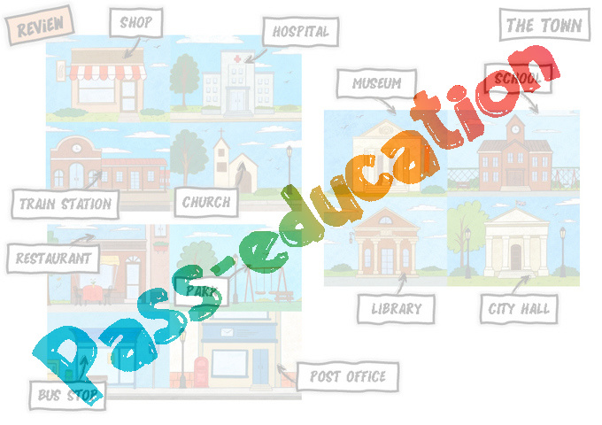 Séquence - Fiche de préparation Transport / Place - Anglais : GS - Grande Section
