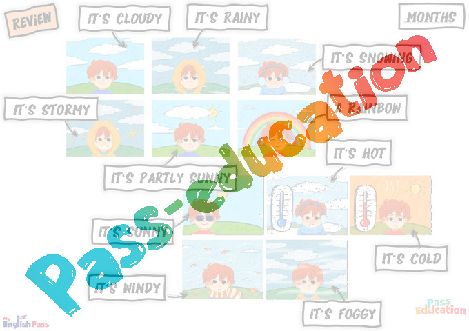 Leçon, exercice et évaluation :<br/> Time / Weather - Anglais : CE2