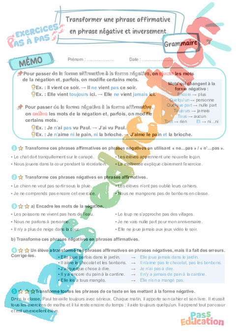Leçon, exercice et évaluation :<br/> Transformer une phrase affirmative : CM2