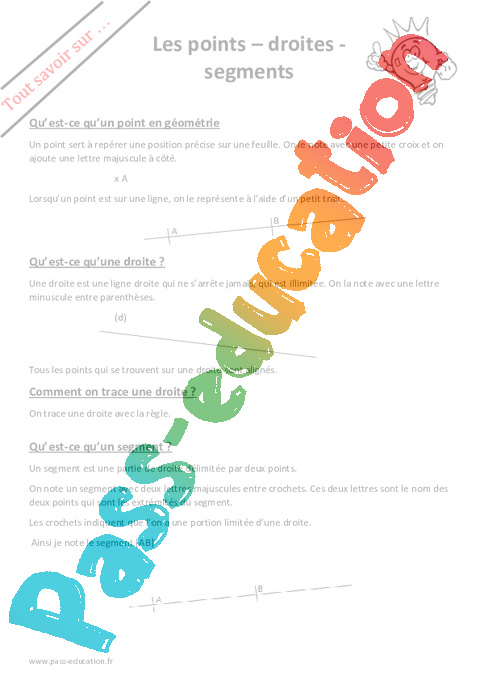 Question - Réponse ? Points, droites et segments : CP