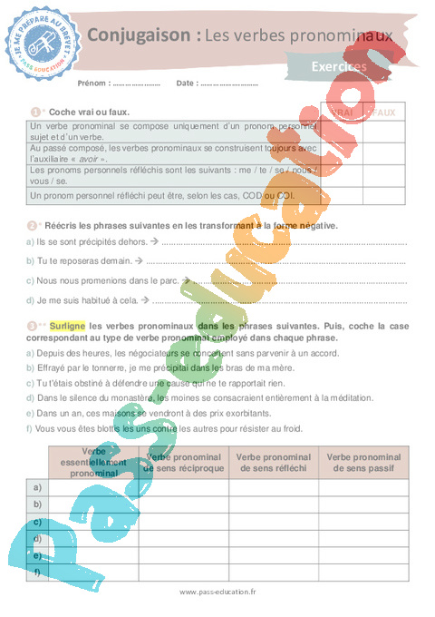 Cours et exercice : Verbes pronominaux : 3ème
