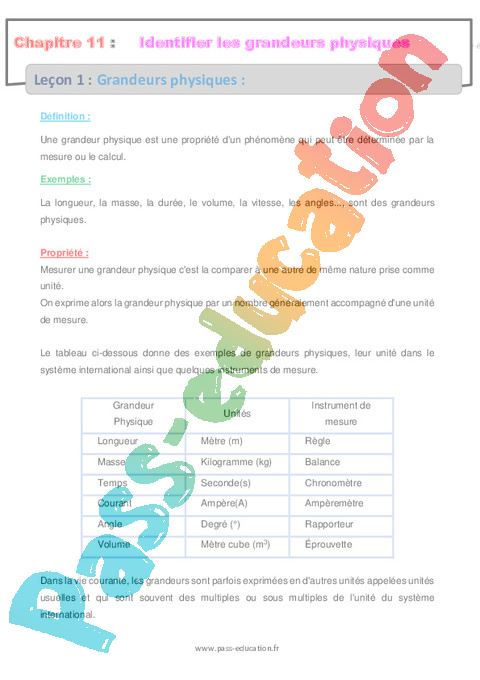 Cours et exercice : Volume : 4ème