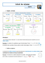 Cours et exercice : Aires : 3ème