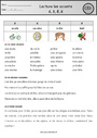 Leçon Orthographe - Étude de la langue : Cycle 2