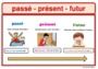 Leçon, exercice et évaluation :<br/> Conjugaison - Étude de la langue : CP