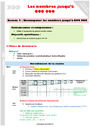 Décomposer - Nombres entiers < 1 000 000 - Numération - Mathématiques - CM1 - Séquences didactiques CRPE 2025