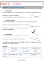 Droites parallèles - Espace et géométrie - Mathématiques - 6ème - Séquences didactiques CRPE 2025