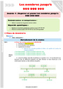 Placer sur une droite graduée - Nombres entiers < 1 000 000 000 - Numération - Mathématiques - CM1 - Séquences didactiques CRPE 2025