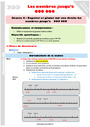 Placer sur une droite graduée - Nombres entiers < 1 000 000 - Numération - Mathématiques - CM1 - Séquences didactiques CRPE 2025