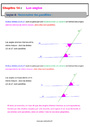 Reconnaitre des parallèles - Les angles - Géométrie - Mathématiques - 5ème - Séquences didactiques CRPE 2025