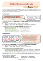 Synonymes - Vocabulaire / Lexique - Français - 4ème - Séquences didactiques CRPE 2025