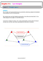 Triangles égaux - Les triangles - Géométrie - Mathématiques - 4ème - Séquences didactiques CRPE 2025