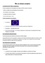 Leçon, exercice et évaluation :<br/> Etre un citoyen européen : CM1