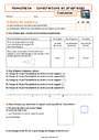 Evaluation Transformation par homothétie : 3ème