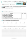 Exercice Fractions : 3ème