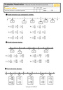 Evaluation Quiz / Qcm : Fractions décimales : Cycle 3