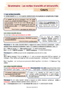 Séquence - Fiche de préparation Verbes transitifs et intransitifs : 4ème