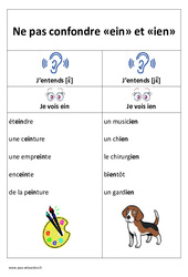 ein et ien – Ne pas confondre – Affiche pour la classe : 1ere, 2eme Primaire