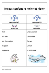 oin et ion – Ne pas confondre – Affiche pour la classe : 1ere, 2eme Primaire