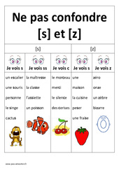 s et z – Ne pas confondre – Affiche pour la classe : 1ere, 2eme Primaire
