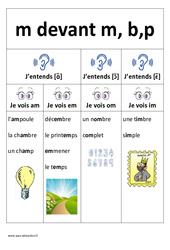 m devant m, b,p – Affiche pour la classe : 1ere, 2eme Primaire