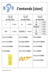 Son sion – ssion – tion – Affiche pour la classe : 1ere, 2eme Primaire