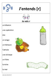 Son r – Affiche pour la classe : 1ere, 2eme Primaire