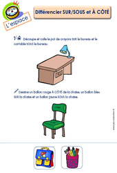 Différencier sur, sous et à côté – L’espace : 2eme Maternelle – Cycle Fondamental