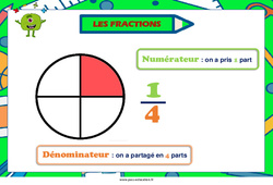 Numération – Affiches de classe pour l’année : 3eme, 4eme, 5eme Primaire